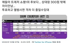 애들아 제발제발 투표