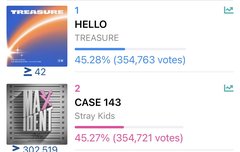 엠카하자 트메들아 앵콜보자