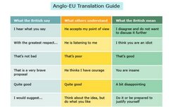 브리티쉬의 속뜻