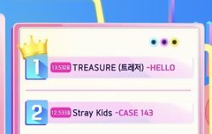 인가 핫스테이지 1위 ㅊㅊ