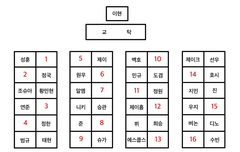 니넨 어디 앉을래