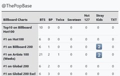 이걸 보고도 언플이 가능함?