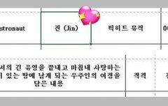 마침내 사랑하는 사람들이 있는 땅에 남게 되는