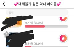 투표 순위 떨어짐