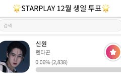 신원이 생일투표