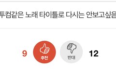 이 글 반대 박힌거 개욱기다