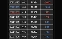 달방살리기운동 다들 동참해