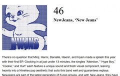 미국 롤링스톤 선정 올해의 베스트 앨범 46위