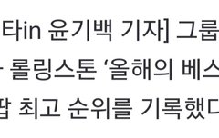 '하입 보이', 롤링스톤·NME 선정 '올해 최고의 K팝'