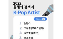 구글 올해의 검색어 케이팝 아티스트 1위, 10위