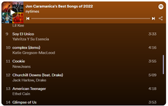 쿠키 뉴욕타임즈 선정 올해 최고의 노래 11위