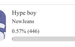 최고의 챌린지 송