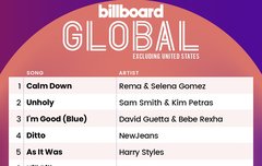 뉴진스 진짜 미쳣다