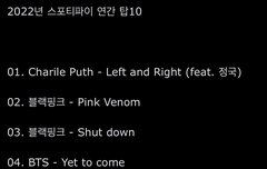 22 스포티파이 연간 탑 10