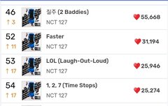 오늘도 잘 할수이쒀어어어