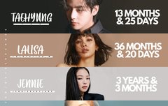 니네가 아무리 뷔까봤자