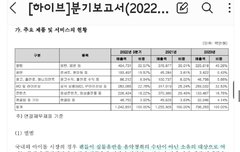 삼단분리 배송 하는이유