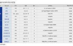 앙 방탄은 절대로 해체 안하쥬