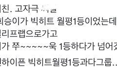 ㅂㅎㅌ 월평 1등하던 애들이