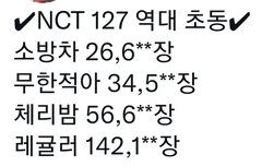 비교질말고 성장한 일리칠을 봐