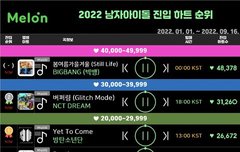 차일드 화력 현실은 개 좋았죠