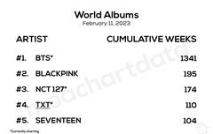 애들 잘하는 것에도 관심을 가져라 좀