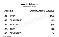 미국에서 업적세우는 우리칠