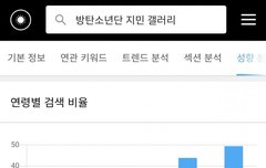 방갤=멤까톡=베플조작=까글=지민줌