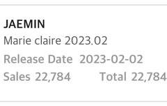 포토북 몇배는 팔리는 잡지 판매량