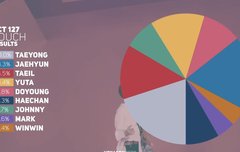 127 청량컨셉 싫어하는건 맠프뿐이야