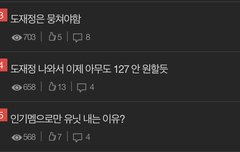 베톡 10개중 6개가 맠헬지가 쓴글임