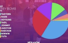 멤버는 9명인데 둘이서 절반을 부름