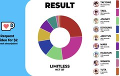 김도영도 파트하마잖아