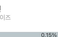 주연이 투표있당