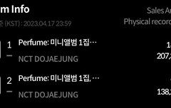 한터 첫날 28만장으로 마무리