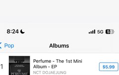 이건 무슨 차트지