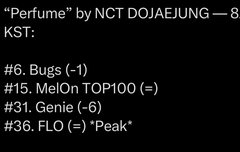 탑백 15위임 깬 사람들 스밍체크하고 학교/직장에 친구들