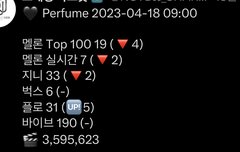 그래도 플로는 5업했다