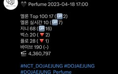 얘들아 다시오른다 탑백 17위