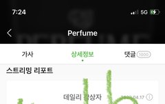 첫날 둘째날 똑같이 터지는게 가능해???!