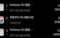 초동오류였나봐ㅠ