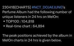 우리 24시간 이용자수