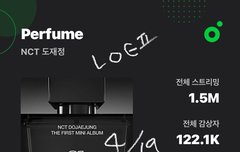 진짜 빡세게 해서 음방 1위하자