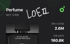 한터 진짜 먼일이냐..