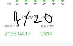 오늘 400장터짐;; 내일 음반 문의 무조건해야돼