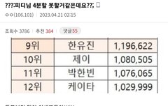 앜ㅋㅋ 이거 개웃겨