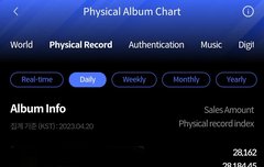 어제 한터 7900임