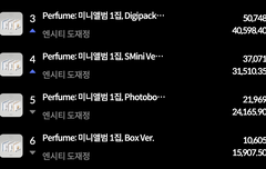 55만장돌파 하프밀리언!!