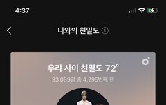 친밀도 겁나 안올라
