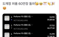 니네 미쳣네 진짜ㅋㅋ.. 이제 스밍 좀 제대로하자